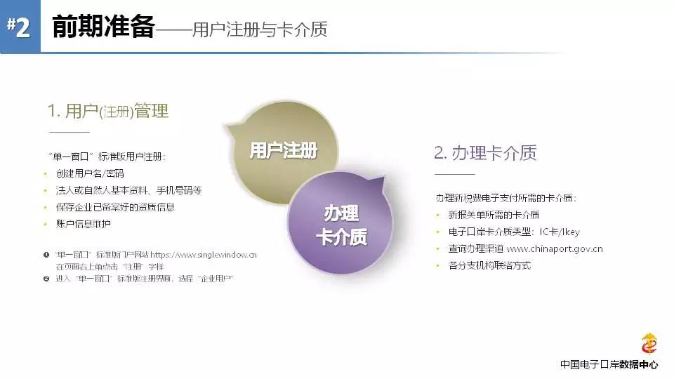 《海關(guān)專用繳款書》企業(yè)自行打印改革后，企業(yè)自行打印稅單教程 圖