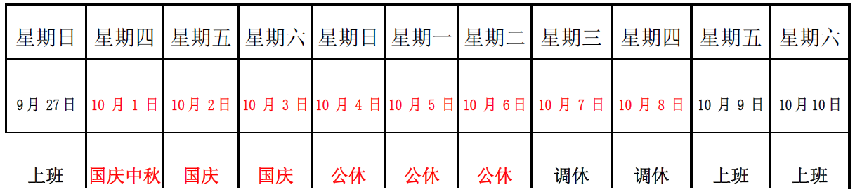 洺誠國際物流關(guān)于2019 年國慶節(jié)放假的通知