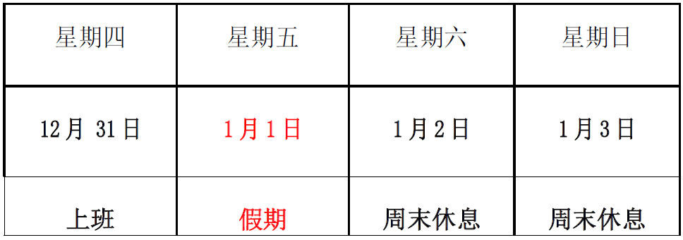 關(guān)于2021 年元旦放假的通知-深圳市洺誠國(guó)際物流