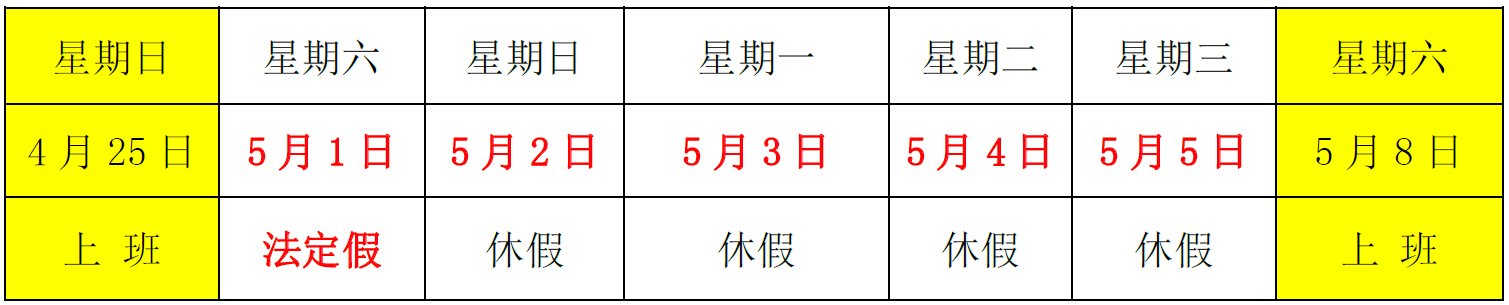 關(guān)于2021年“五一”勞動(dòng)節(jié)放假安排的通知
